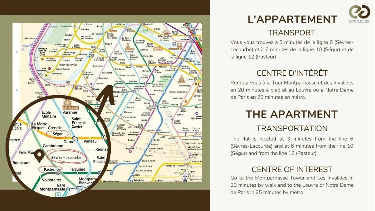 22#Appartement 6Pers#Sevres-Lecourbe#Necker Paris